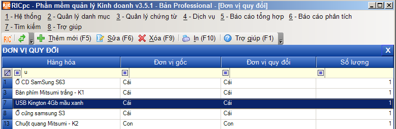 danh mục đơn vị quy đổi