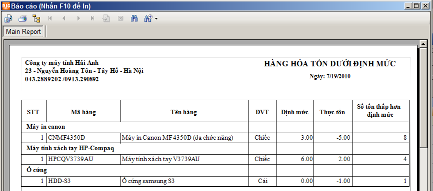 b&aacute;o c&aacute;o h&agrave;ng tồn dưới định mức