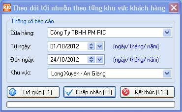 lợi nhuận theo khu vực khách hàng