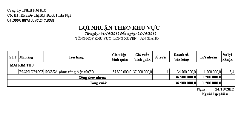 Lợi nhuận theo khu vực kh