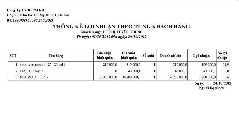Lợi nhuận theo từng khách hàng
